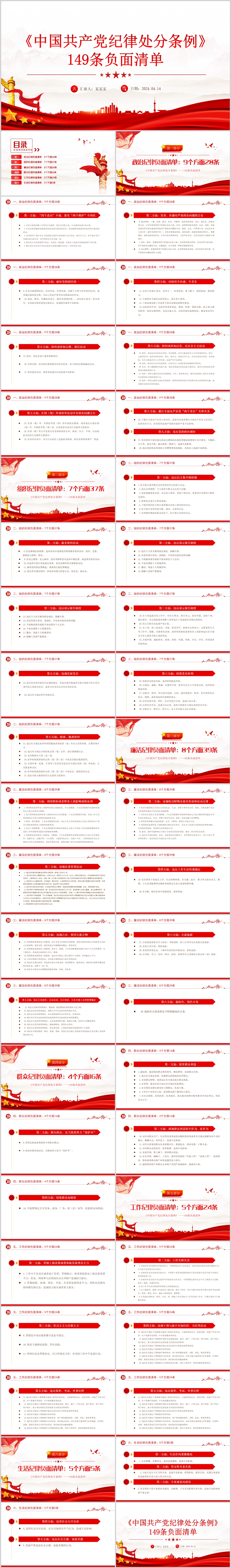 《中国共产党纪律处分条例》149条负面清单PPT课件插图